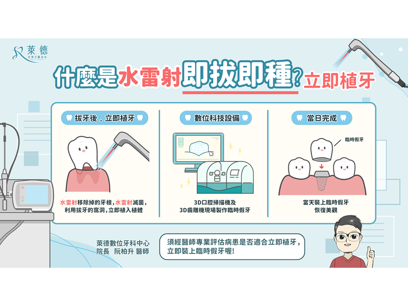 什麼是水雷射 即拔即種? 立即植牙